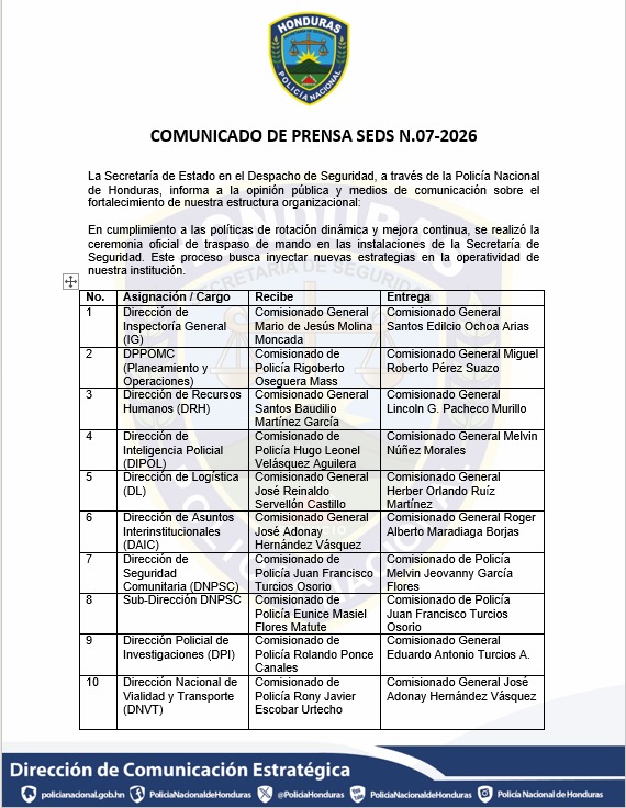 Comunicado sobre las rotaciones en la cúpula policial.