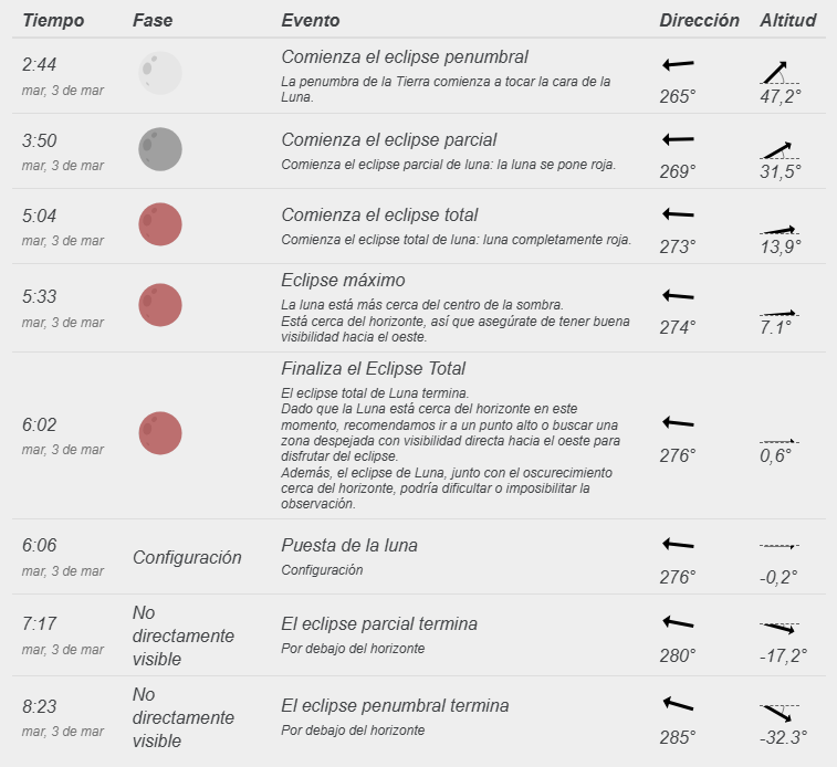 Imagen de cuerpo de nota
