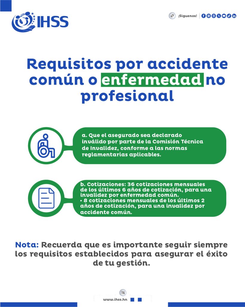 Imagen con los requisitos para la pensión por invalidez