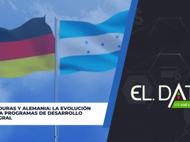 Imagen de Subcategoria de Negocios y Finanzas