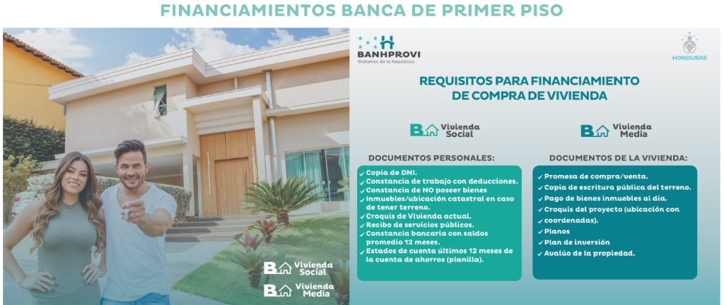 Requisitos para una vivienda con Banhprovi