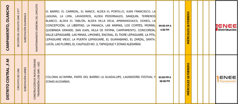 Lista de colonias que no tendrán luz pasado mañana