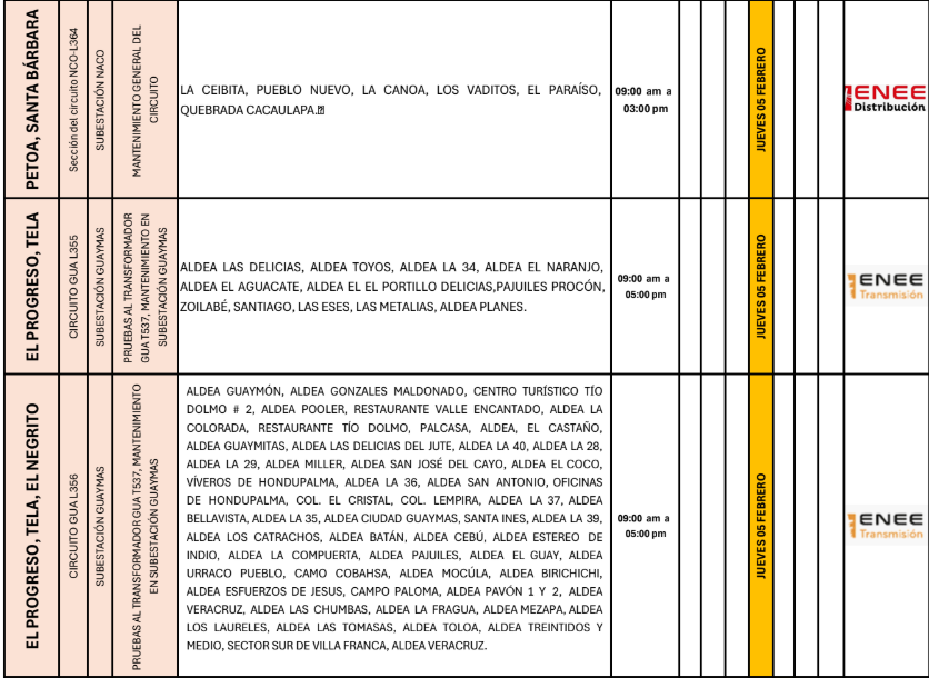 Lista de colonias que no tendrán luz pasado mañana