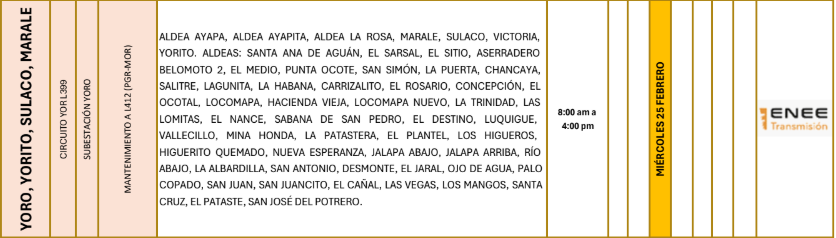 Lista de colonias que no tendrán luz pasado mañana