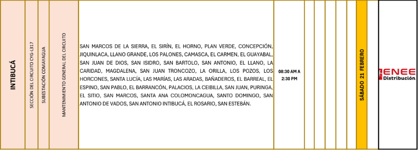 Lista de colonias que no tendrán luz pasado mañana