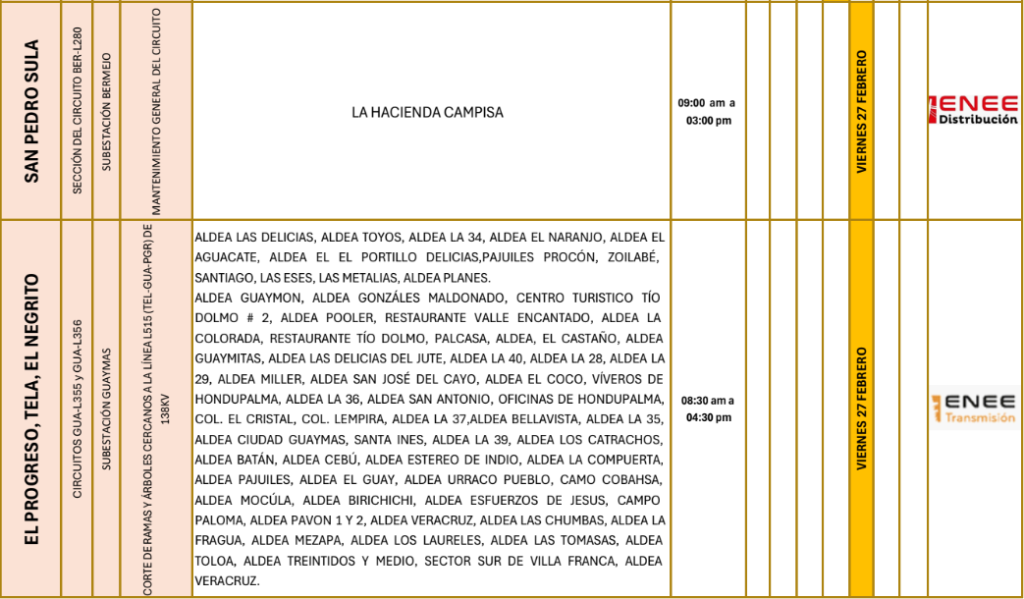 Lista de colonias que no tendrán luz pasado mañana