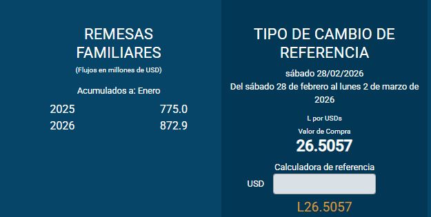 Imagen de cuerpo de nota