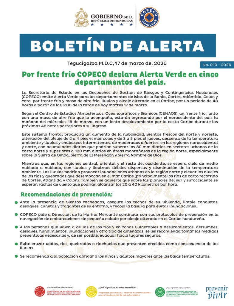 Comunicado de Copeco