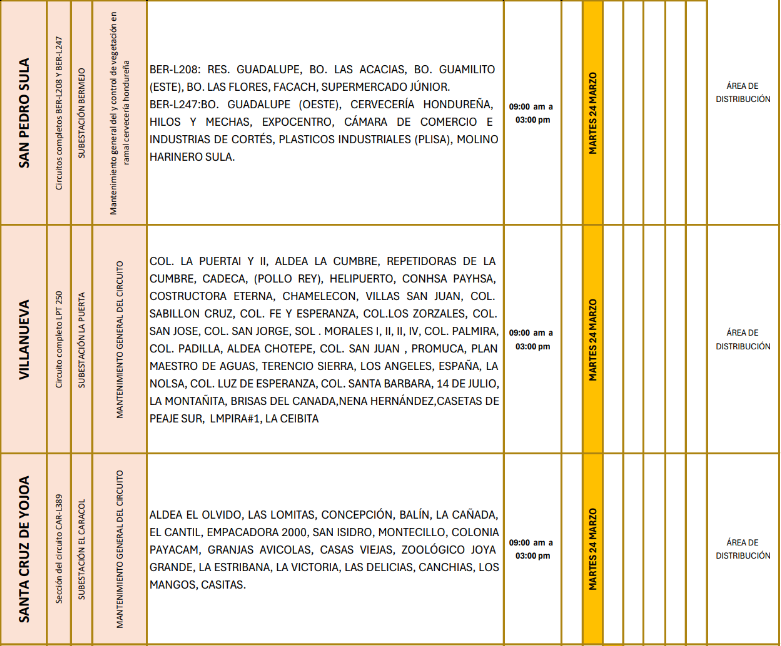 Lista de colonias que no tendrán luz pasado mañana