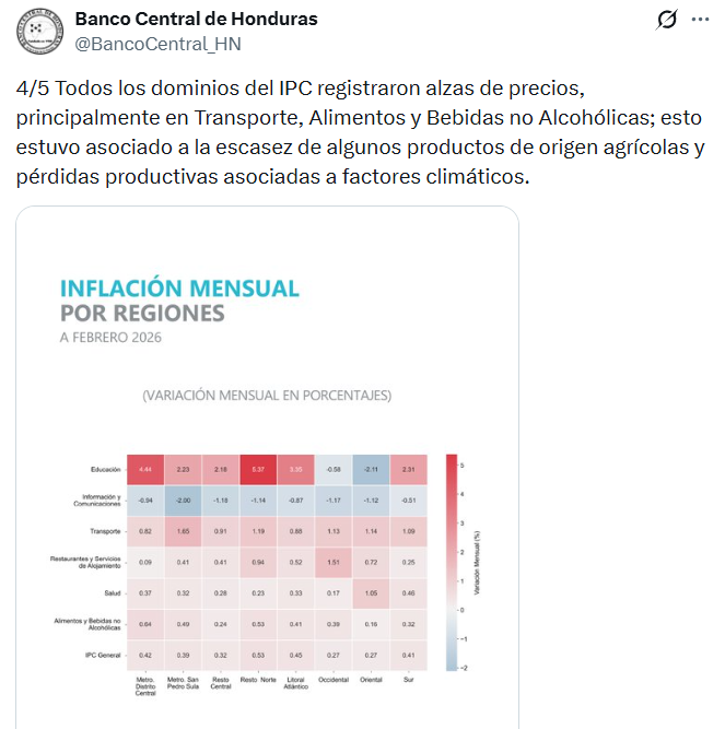 Captura de pantalla de la publicación