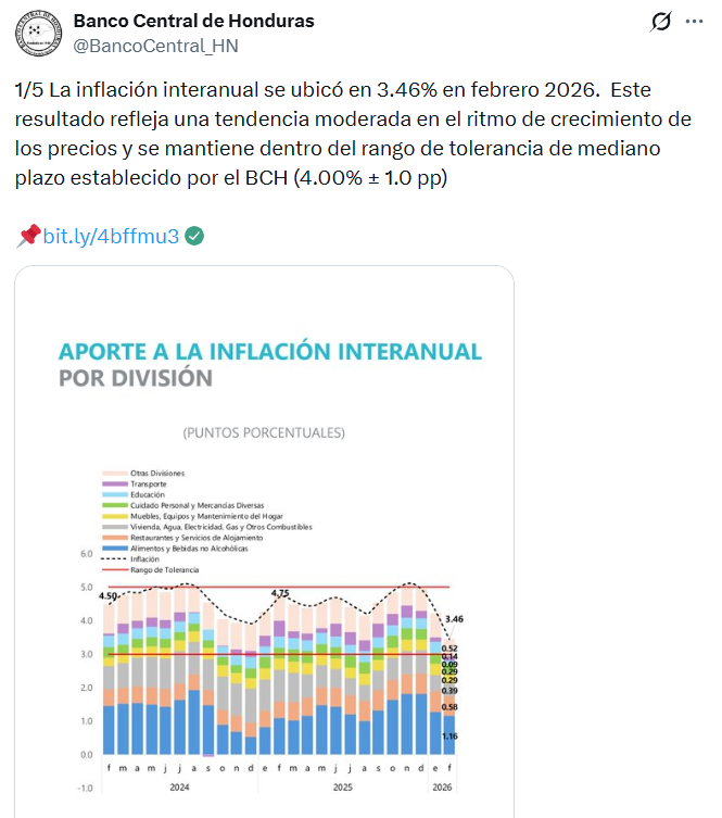 Captura de pantalla de la publicación