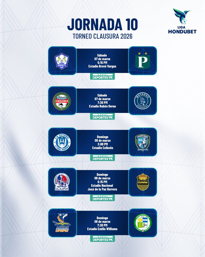 Partidos de la jornada