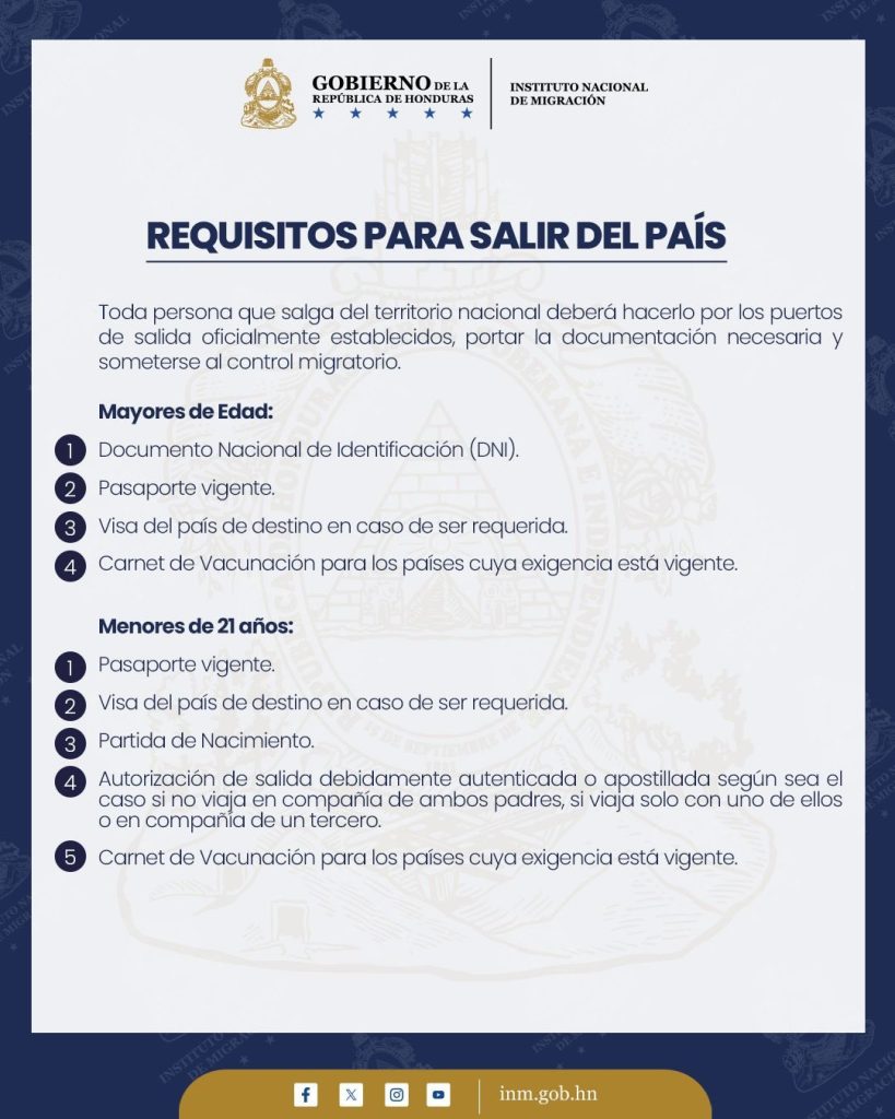 Imagen con los requisitos para salir de Honduras