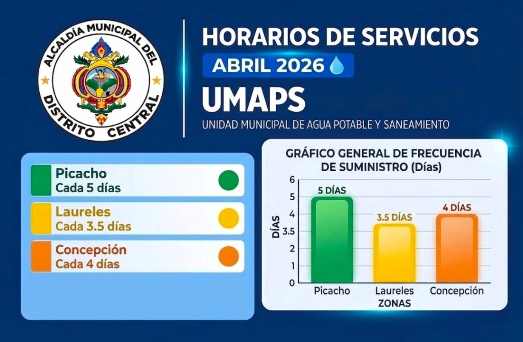 Imagen de cuerpo de nota
