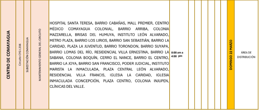 Lista de colonias que no tendrán luz pasado mañana