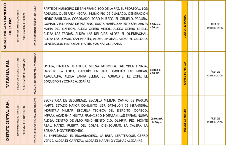 Lista de colonias que no tendrán luz pasado mañana