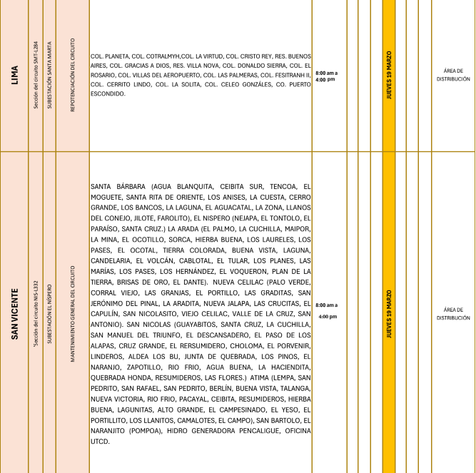 Lista de colonias que no tendrán luz pasado mañana