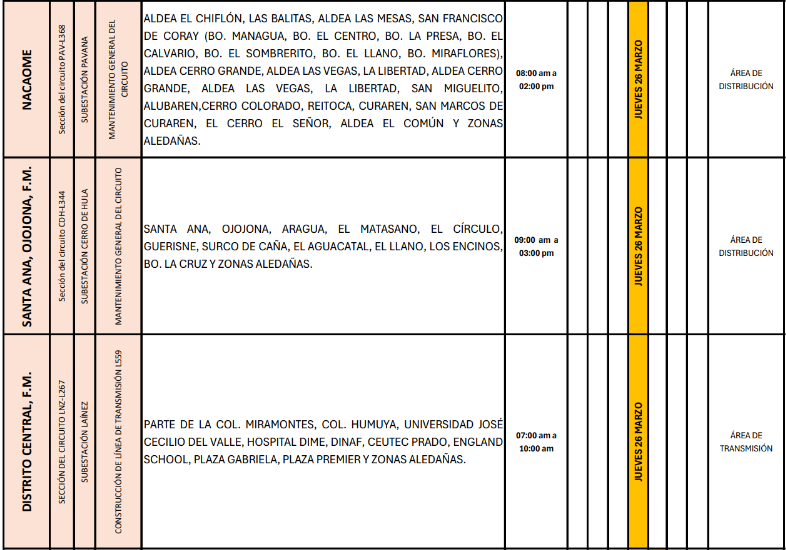 Lista de colonias que no tendrán luz pasado mañana