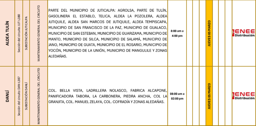 Lista de colonias que no tendrán luz pasado mañana