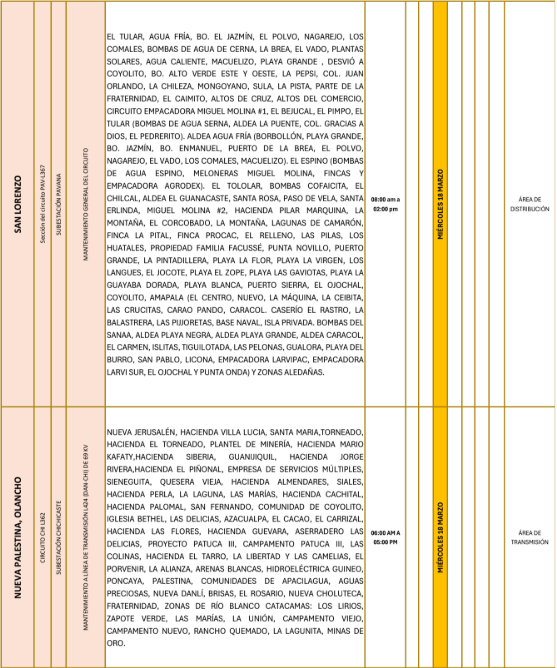 Lista de colonias que no tendrán luz pasado mañana