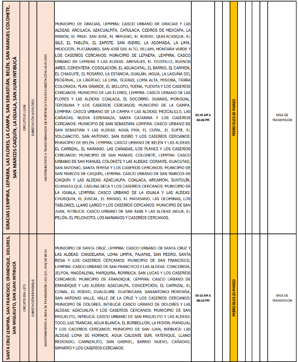 Lista de colonias que no tendrán luz pasado mañana
