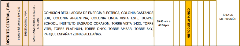 Lista de colonias que no tendrán luz pasado mañana