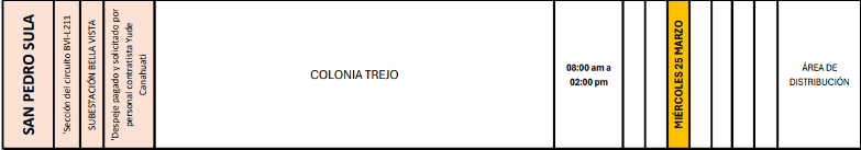 Lista de colonias que no tendrán luz pasado mañana