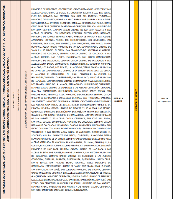 Lista de colonias que no tendrán luz pasado mañana