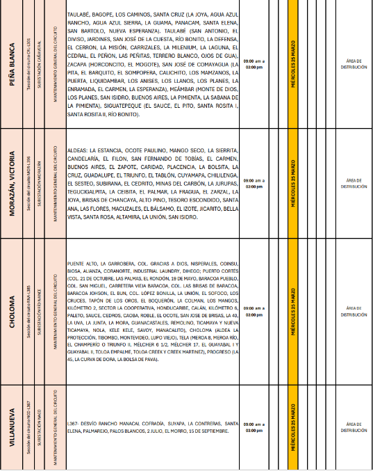 Lista de colonias que no tendrán luz pasado mañana