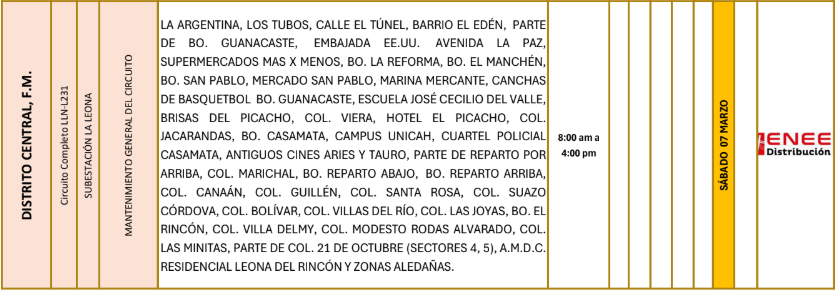 Lista de colonias que no tendrán luz pasado mañana
