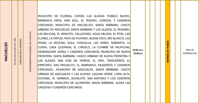 Lista de colonias que no tendrán luz pasado mañana