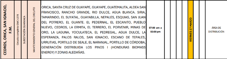 Lista de colonias que no tendrán luz pasado mañana