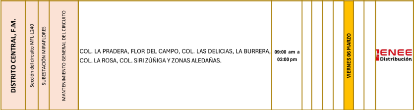 Lista de colonias que no tendrán luz pasado mañana