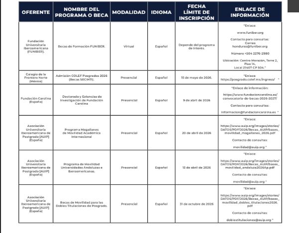 Imagen de cuerpo de nota