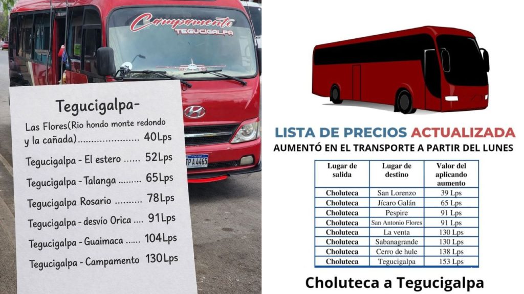 Tabla con el precio de los pasajes
