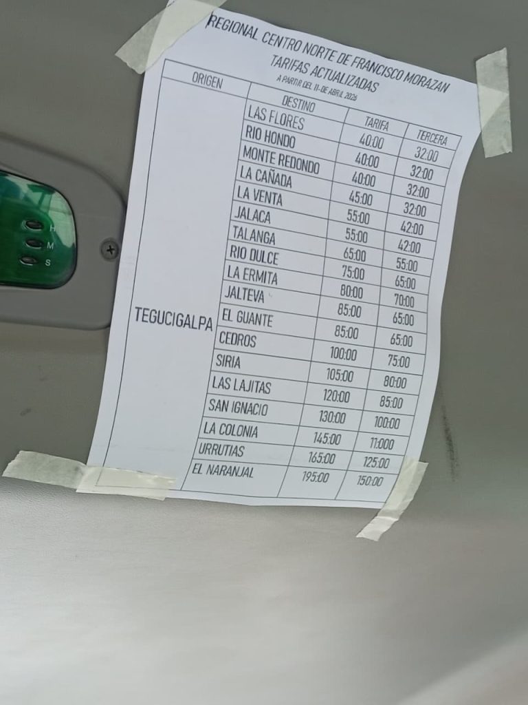 Tabla con el precio de los pasajes