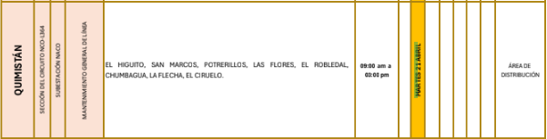 Imagen de cuerpo de nota