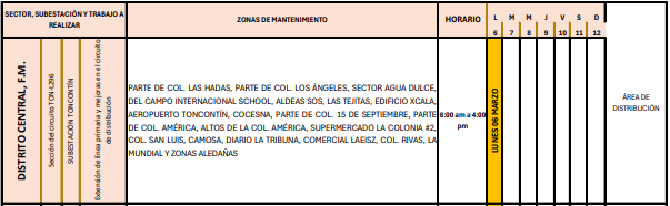 Imagen de cuerpo de nota