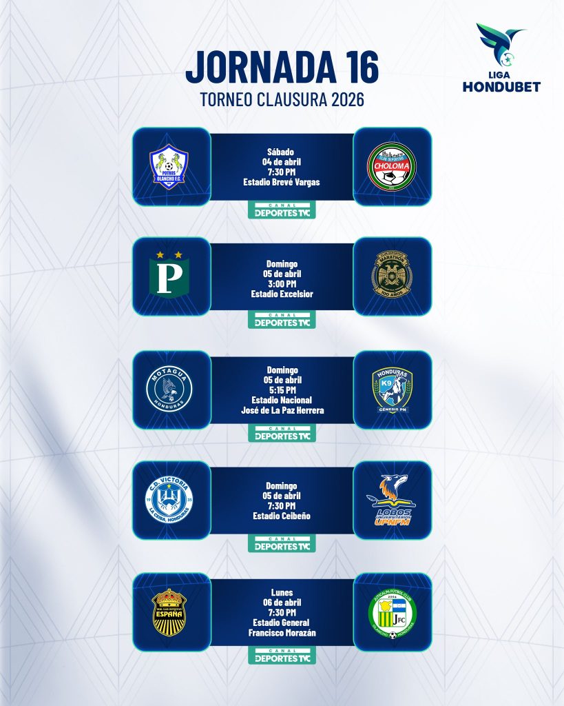 Calendario de partidos