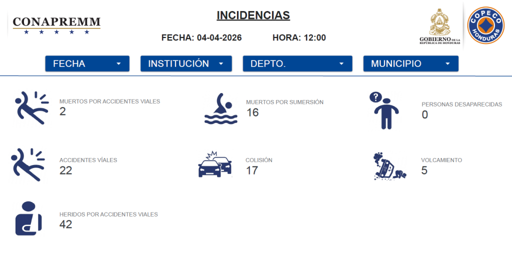 Informe del Conapremm