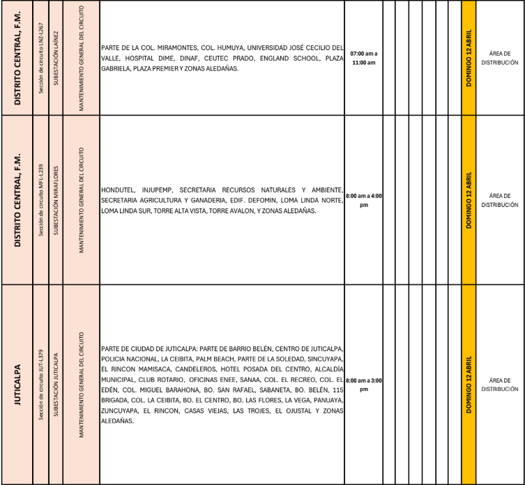 Lista de colonias que no tendrán luz pasado mañana