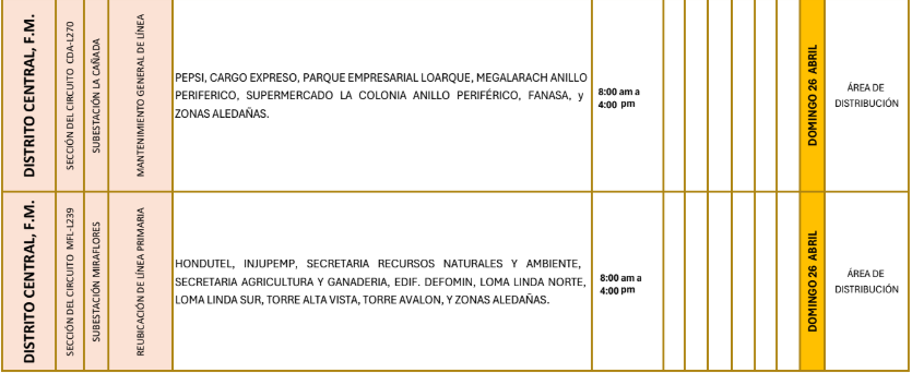 Lista de colonias que no tendrán luz pasado mañana
