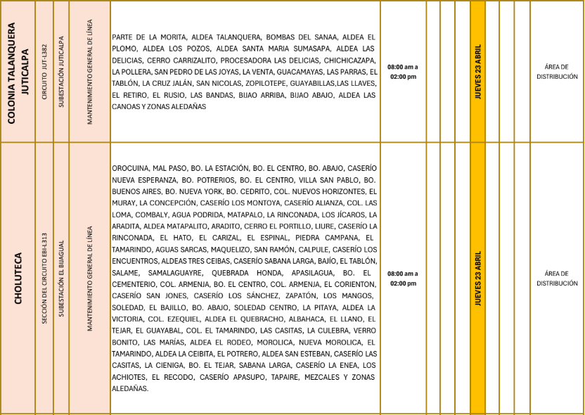 Lista de colonias que no tendrán luz pasado mañana