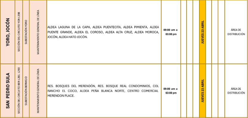 Lista de colonias que no tendrán luz pasado mañana
