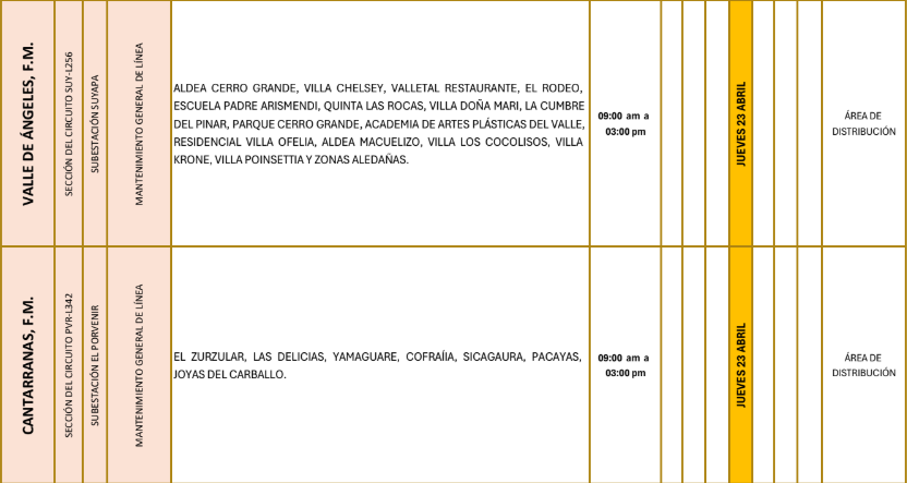 Lista de colonias que no tendrán luz pasado mañana