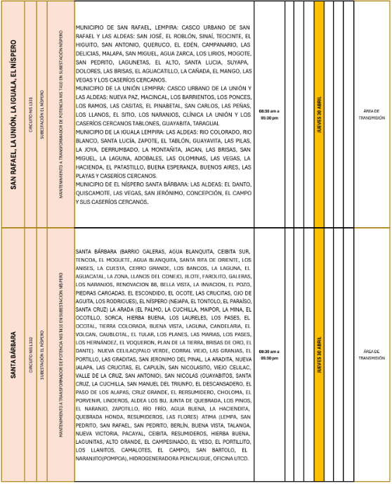 Lista de colonias que no tendrán luz pasado mañana