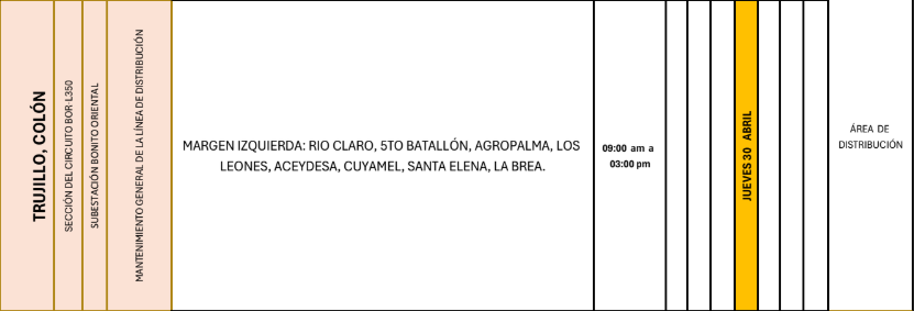 Lista de colonias que no tendrán luz pasado mañana