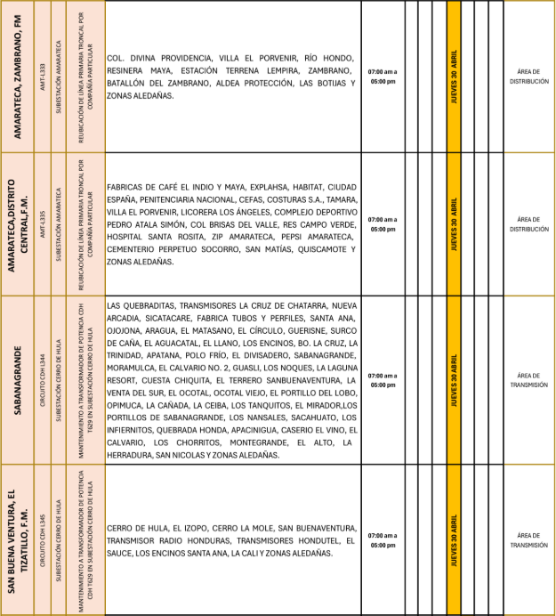 Lista de colonias que no tendrán luz pasado mañana