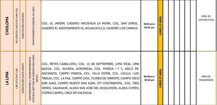 Lista de colonias que no tendrán luz pasado mañana