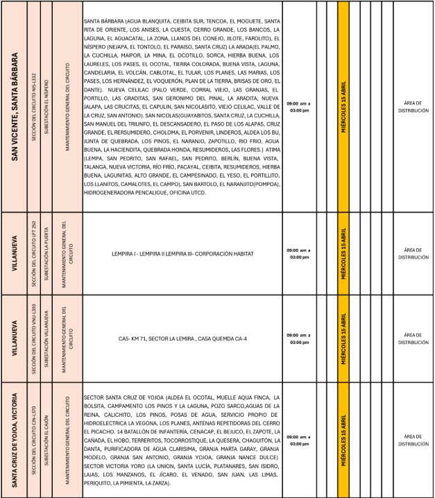 Lista de colonias que no tendrán luz pasado mañana